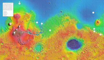 The Planets