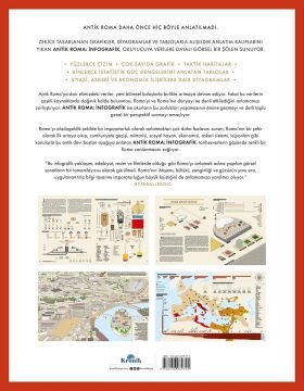 Antik Roma - İnfografik (Ciltli)