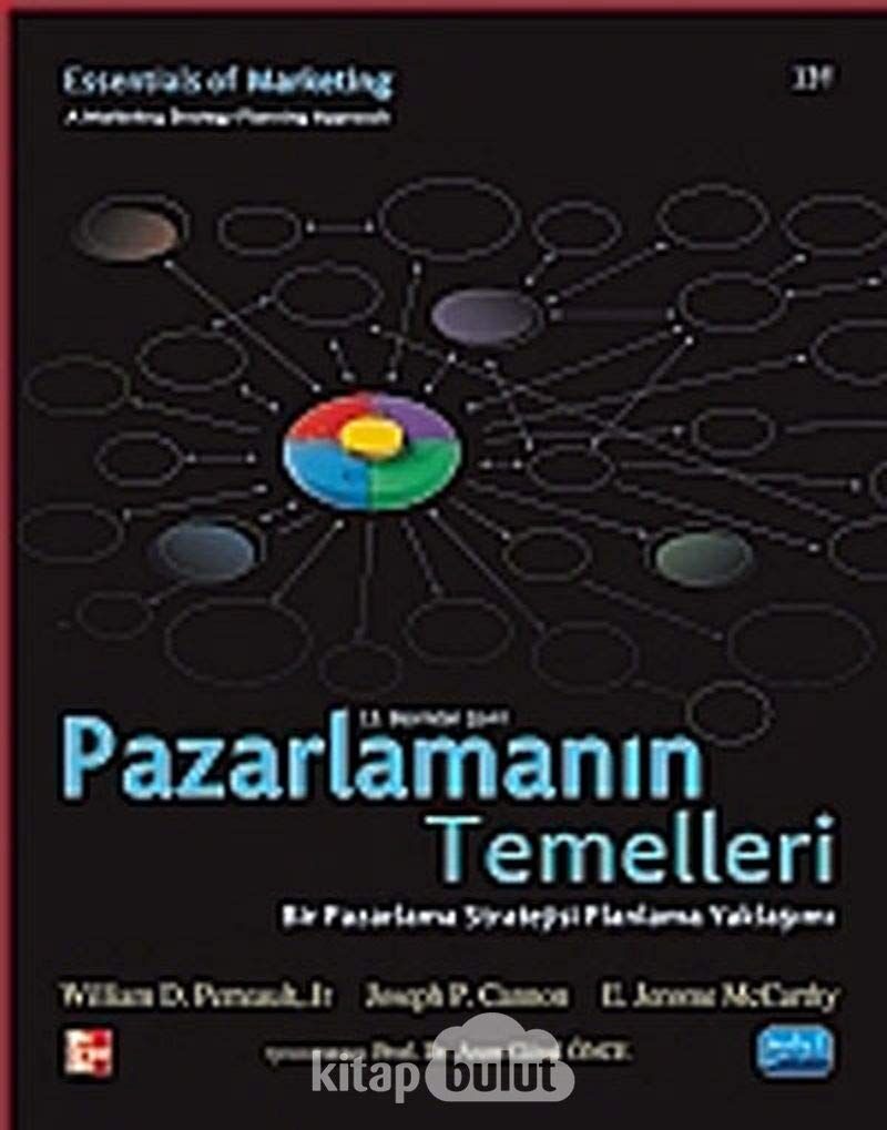 Pazarlamanın Temelleri: Bir Pazarlama Stratejisi Planlama Yaklaşımı