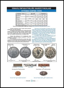 Osmanlı İmparatorluğu ve Türkiye Cumhuriyeti Nümismatik Katalog - 2024