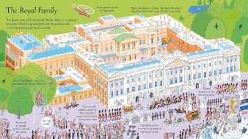 Look Inside the London