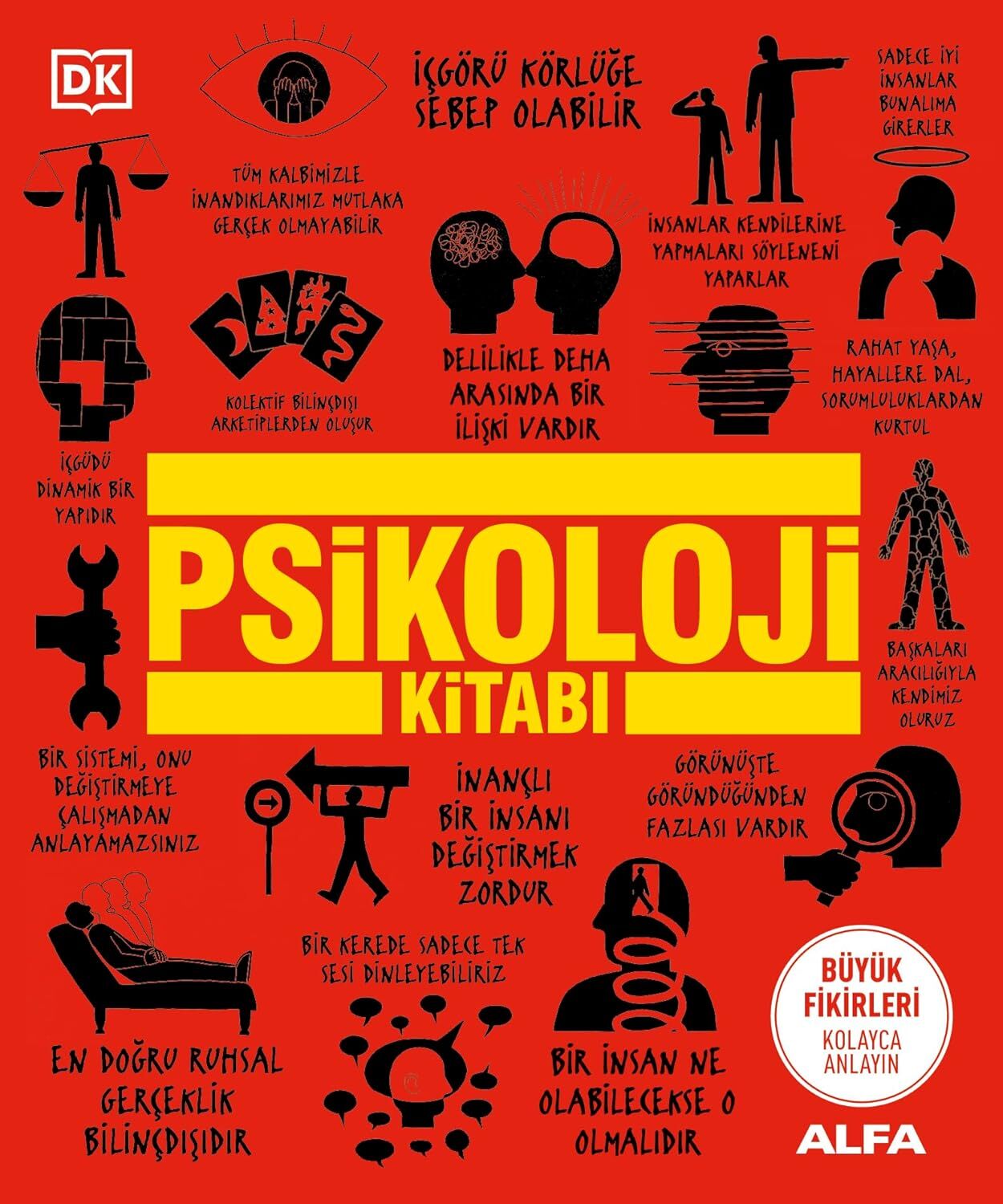 Psikoloji Kitabı (Ciltli): Büyük Fikirleri Kolayca Anlayın