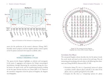 The Tao of Cosmos: The Holographic Unity of Heaven, Earth, and Humankind
