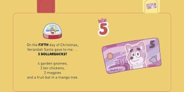 Bluey: 12 Days of Christmas Tabbed Board Book