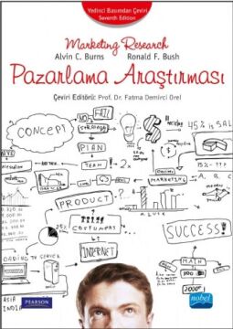 Pazarlama Araştırması