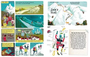 Alastair Humphreys' Great Adventurers