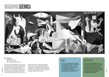 Biographic: Picasso
