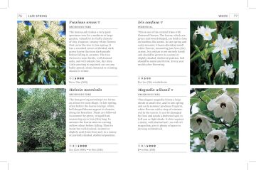 RHS What Plant When : More than 1,000 Top Plants for Every Season