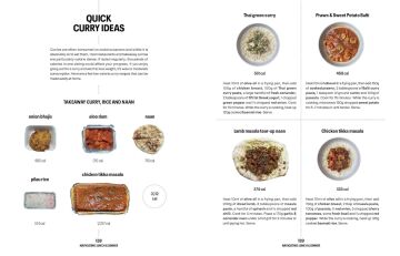THE FITNESS CHEF: Eat What You Like & Lose Weight For Life - The infographic guide to the only diet that works