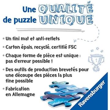 Ravensburger Raven. 2 x 24 el. edebilirsiniz Prenses