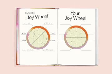 Choose Joy: Relieve Burnout, Focus on Your Happiness, and Infuse More Joy into Your Everyday Life