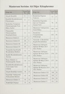 Psikanalitik Psikoterapi - Masterson Günleri 5