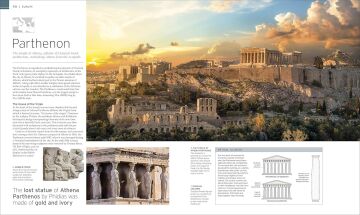 Manmade Wonders of the World