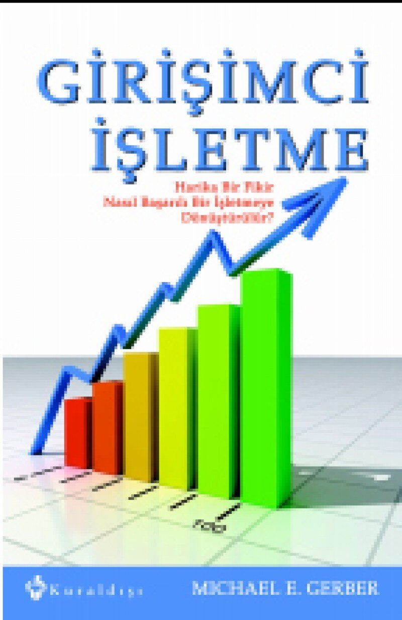 Girişimci İşletme
