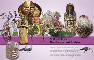 History Year by Year: A journey through time, from mammoths and mummies to flying and facebook