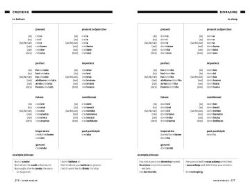 Easy Learning Italian Conversation: Trusted Support for Learning