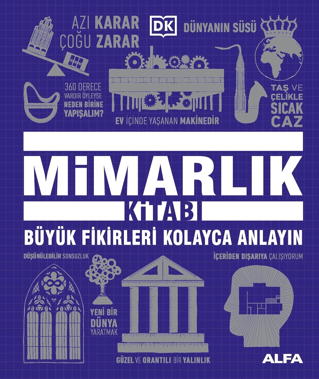 Mimarlık Kitabı (Ciltli): Büyük Fikirleri Kolayca Anlayın