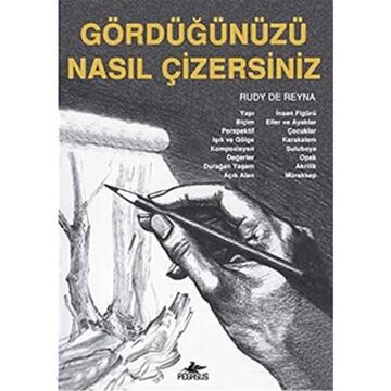 GÖRDÜĞÜNÜZÜ NASIL ÇİZERSİNİZ