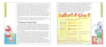 Ben & Jerry's Homemade Ice Cream & Dessert Book