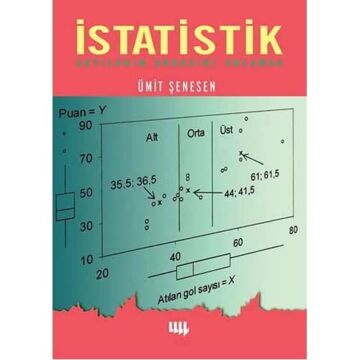 İstatistik Sayıların Arkasını Anlamak