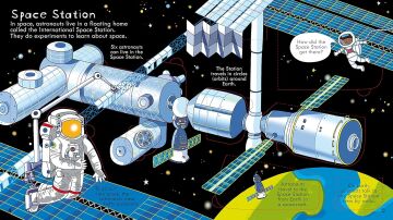 USB - Look Inside Space