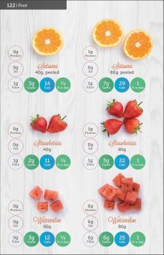 Carbs & Cals Smoothies: 80 Healthy Smoothie Recipes & 275 Photos of Ingredients to Create Your Own!