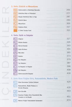 Nihat Bilgin TYT-AYT Tümü Çözümlü Fizik Soru Kitabı