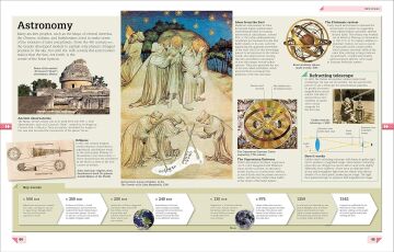 Science Year by Year : A visual history, from stone tools to space travel