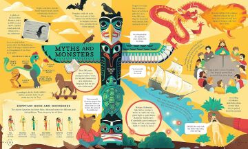 Big Picture Book of General Knowledge