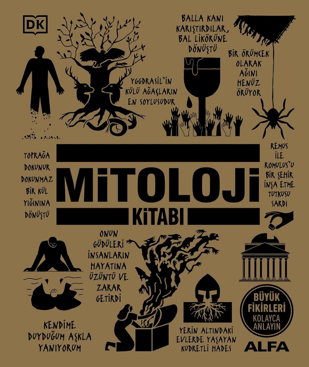 Mitoloji Kitabı (Ciltli): Büyük Fikirleri Kolayca Anlayın