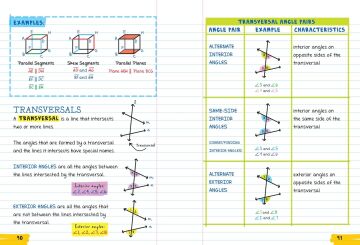 Everything You Need to Ace Geometry in One Big Fat Notebook