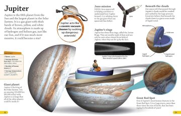 DKfindout! Solar System