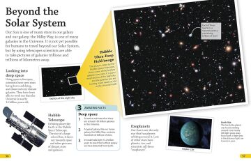 DKfindout! Solar System