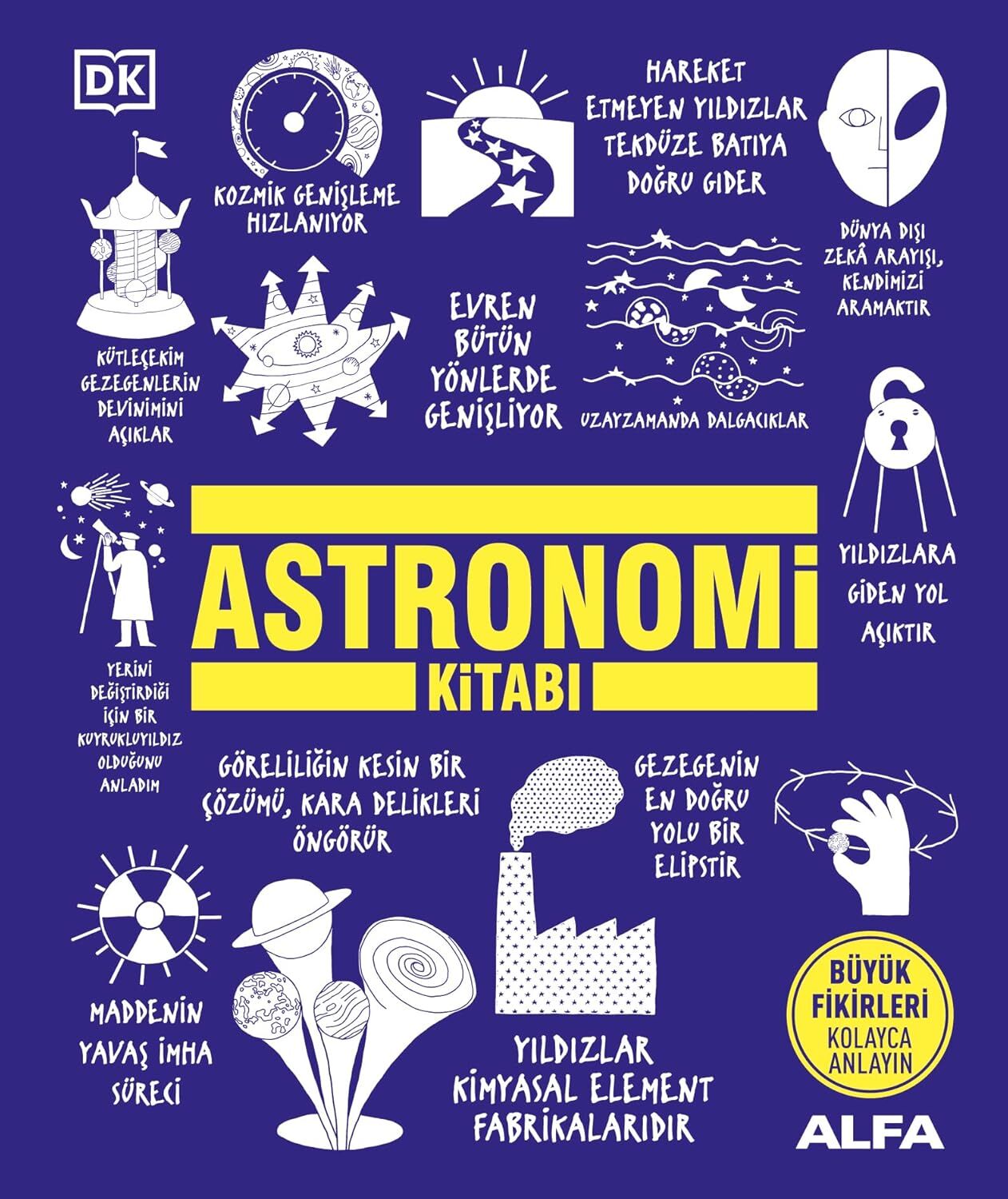 Astronomi Kitabı (Ciltli): Büyük Fikirleri Kolayca Anlayın