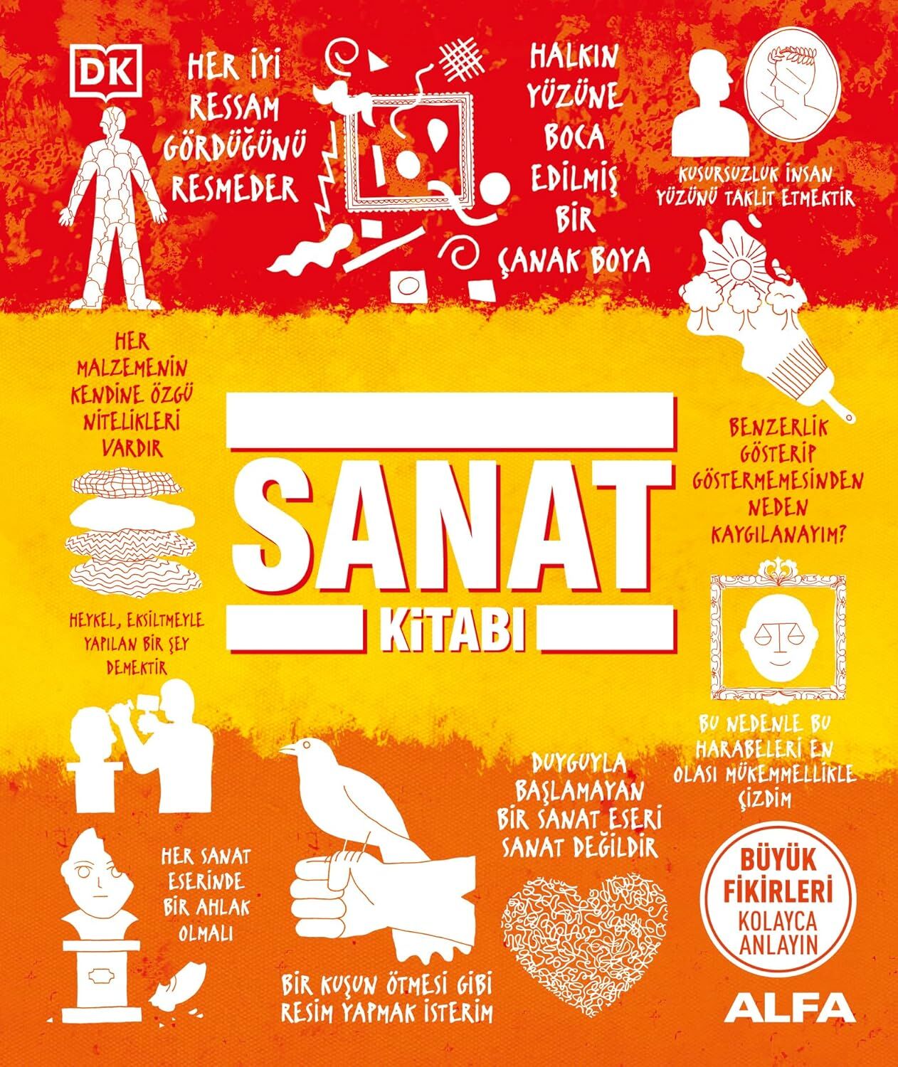 Sanat Kitabı (Ciltli): Büyük Fikirleri Kolayca Anlayın