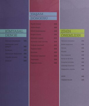 Vücut Nasıl Çalışır - Ciltli
