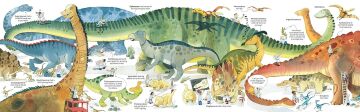Big Book of Dinosaurs: 1