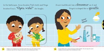 Let's Brush our Teeth: How To Brush Your Teeth